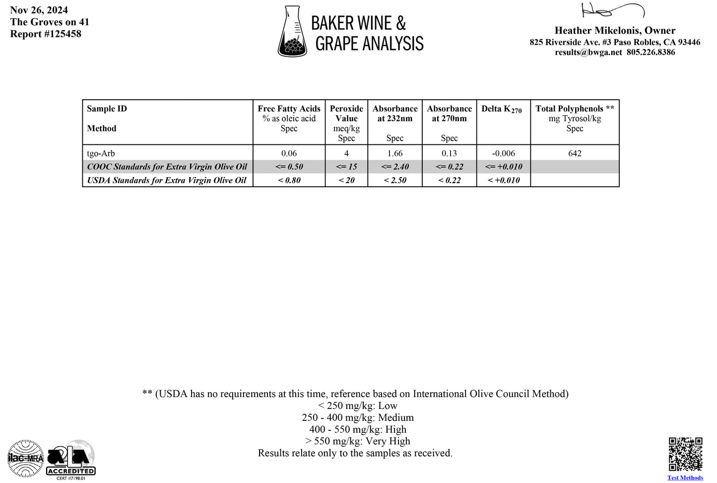 2024 Harvest Spanish Arbequina EVOO