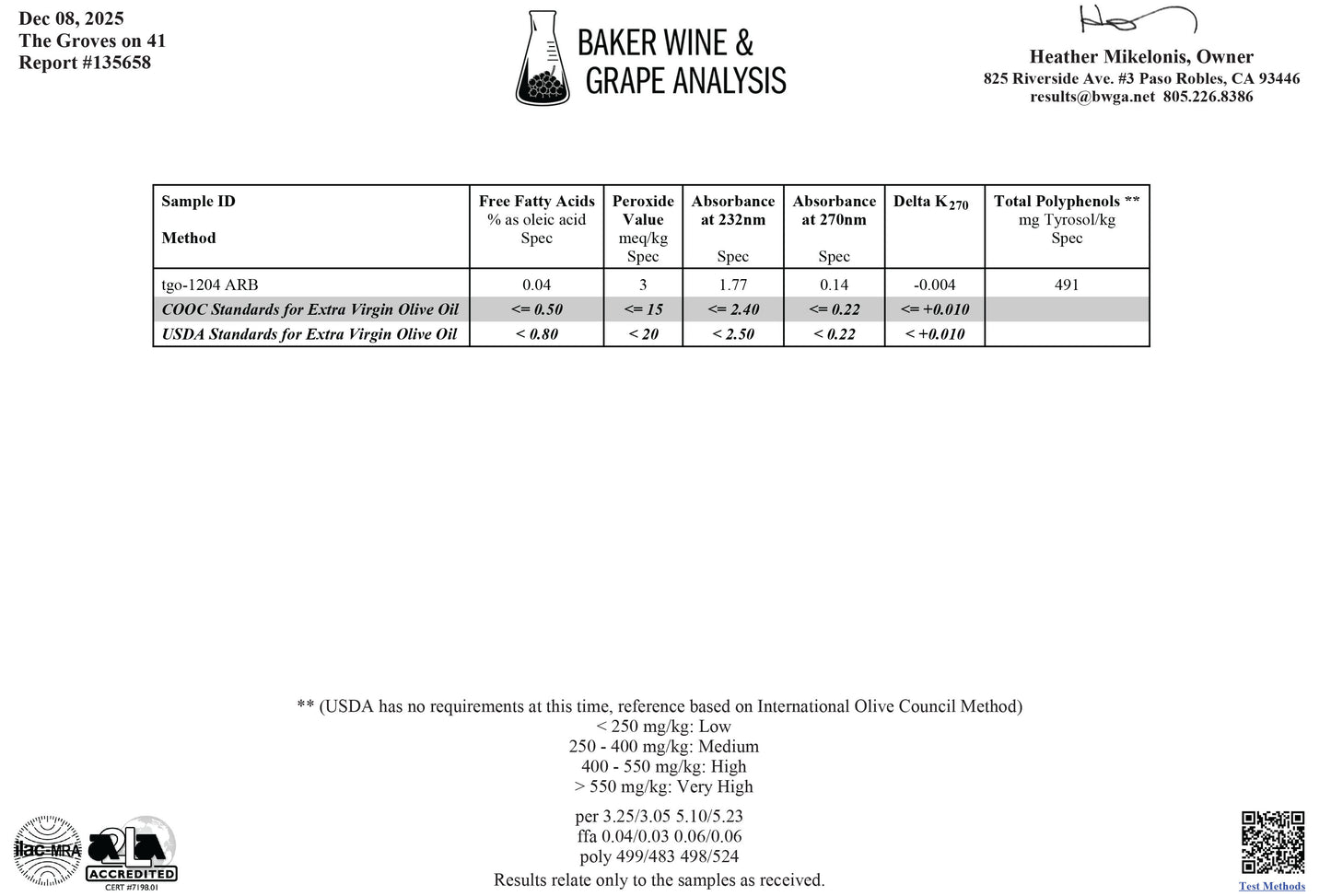 2025 Harvest Spanish Arbequina EVOO
