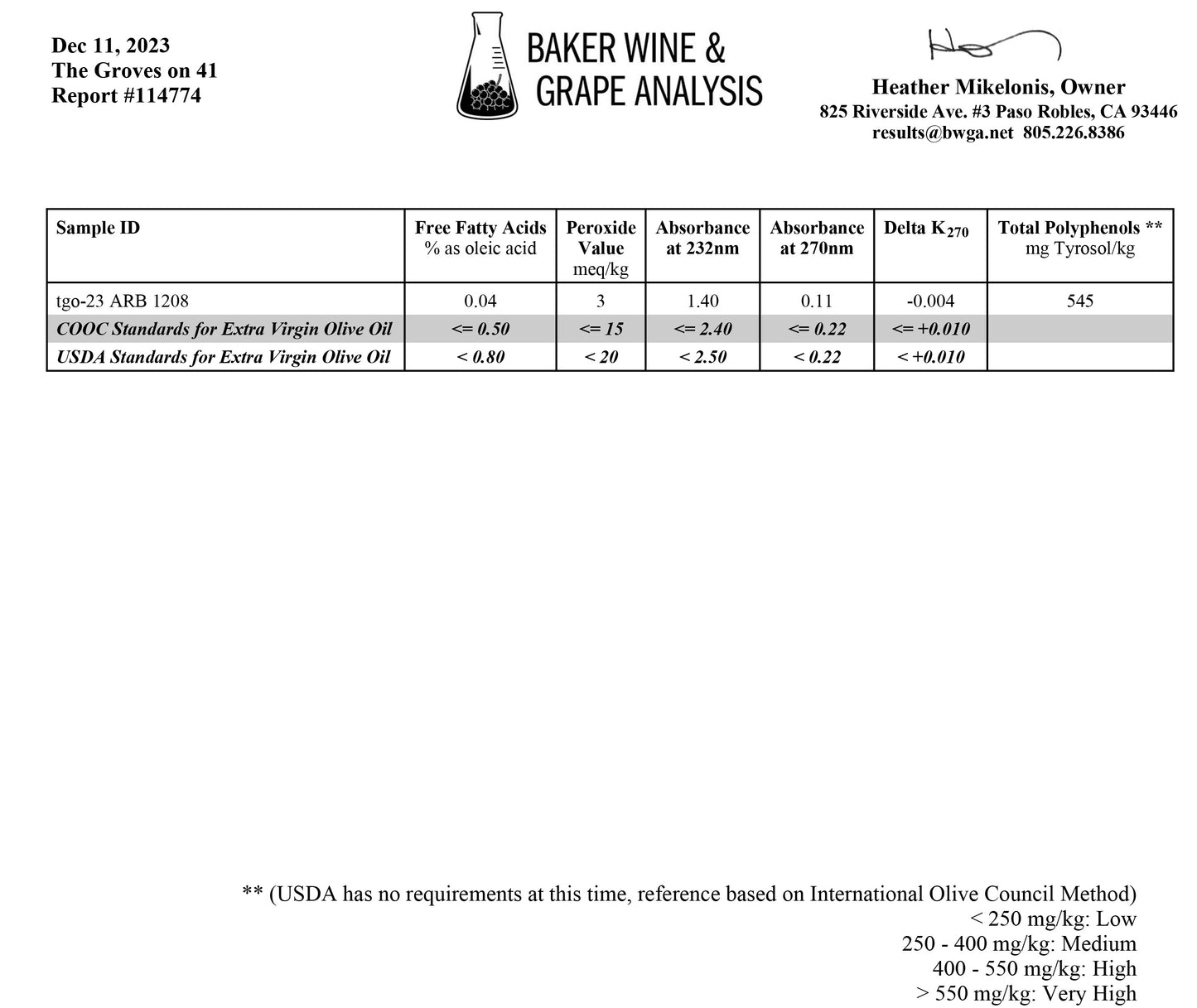 2023 Harvest Spanish Arbequina EVOO