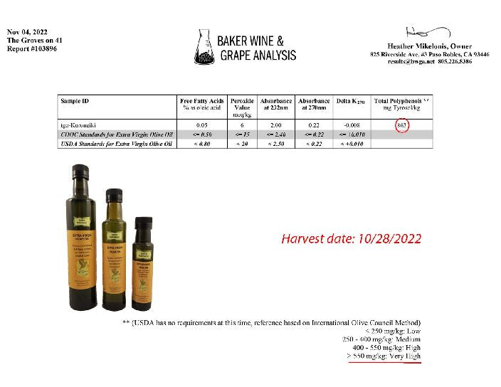 2024 Harvest Greek Koroneiki EVOO